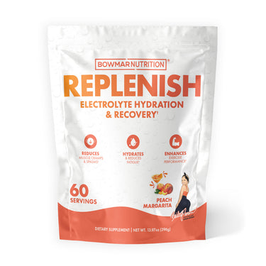 Replenish Electrolyte Hydration